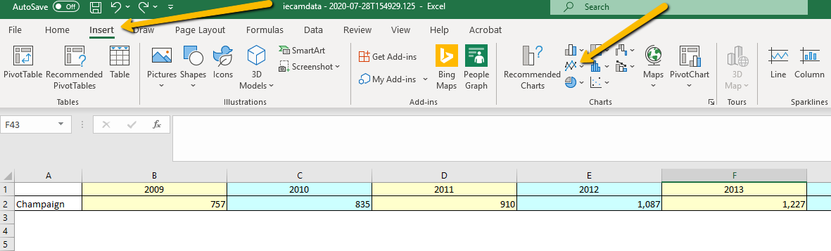 Top of spreadsheet with two arrows pointing to the insert tabe and the line graph tab